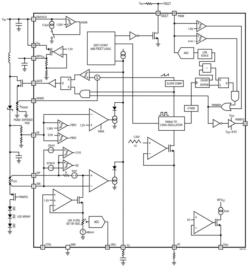 Block Diagram - Analog Devices Inc. LT8356-1 DC-DC LED Controller